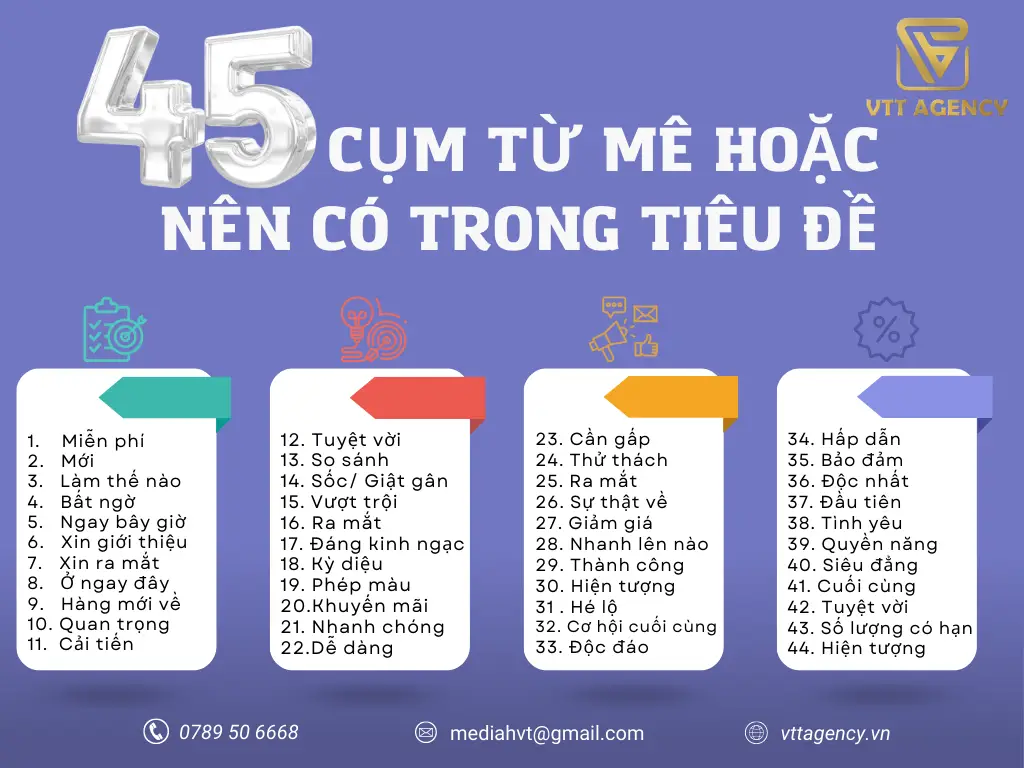 Lỗi hình ảnh