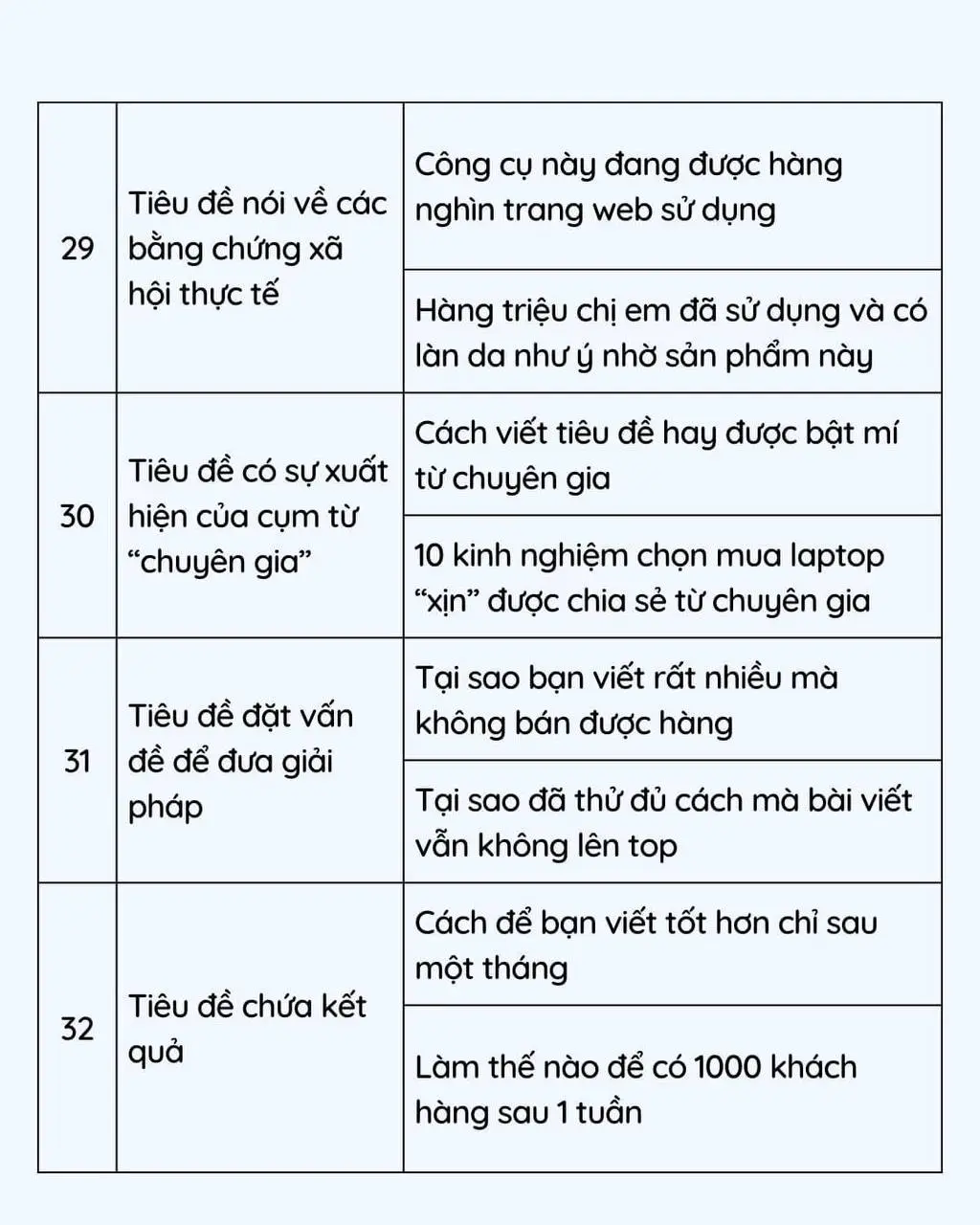 Lỗi hình ảnh